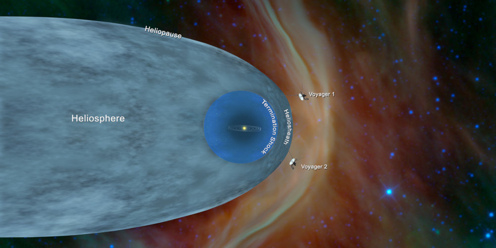 voyager 1