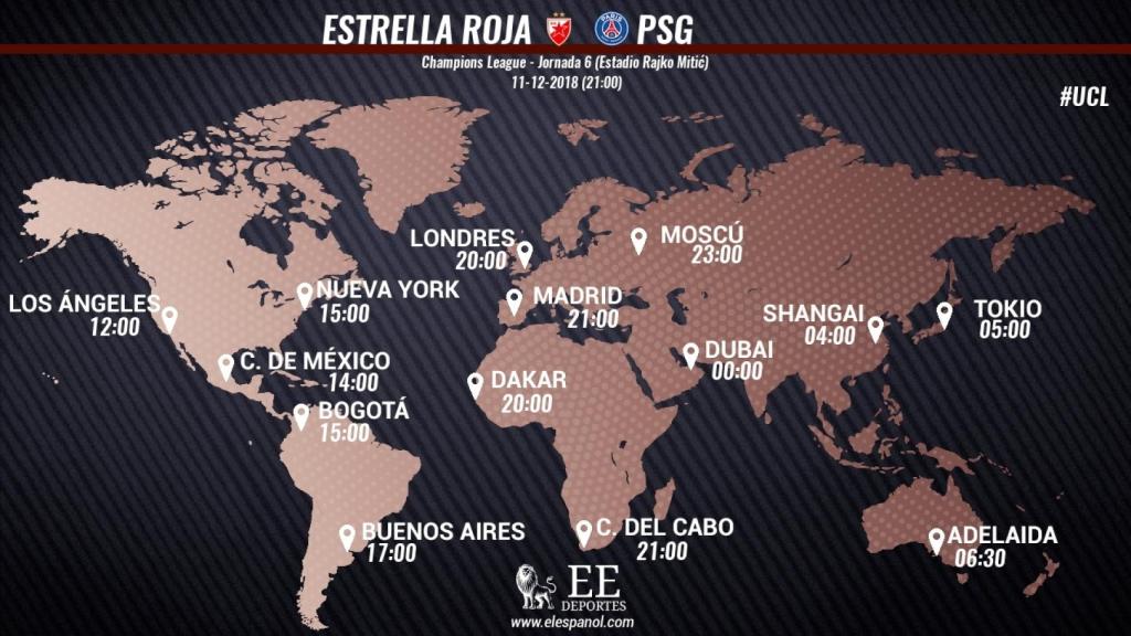 Horario Estrella Roja - PSG