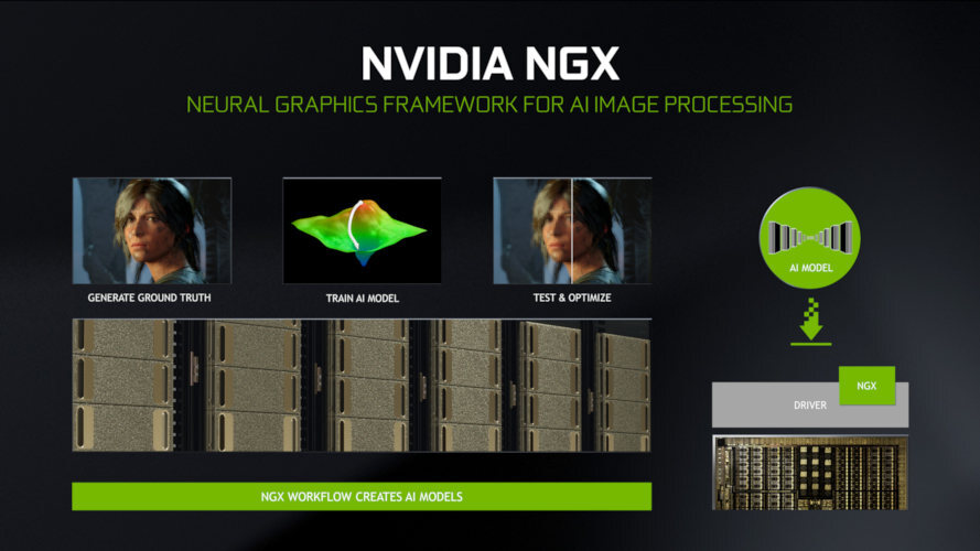 nvidia dlss 1