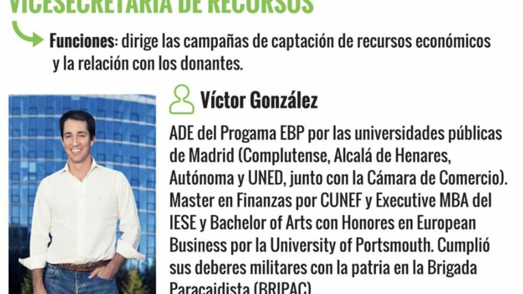 Presentación de Víctor González en la web de Vox./