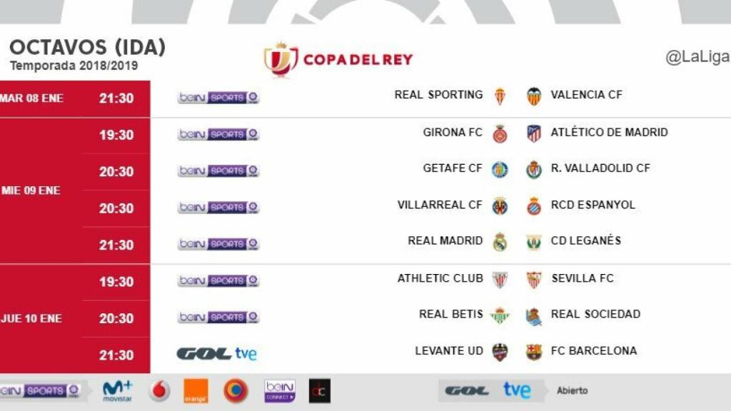 Horario ida de octavos Copa del Rey