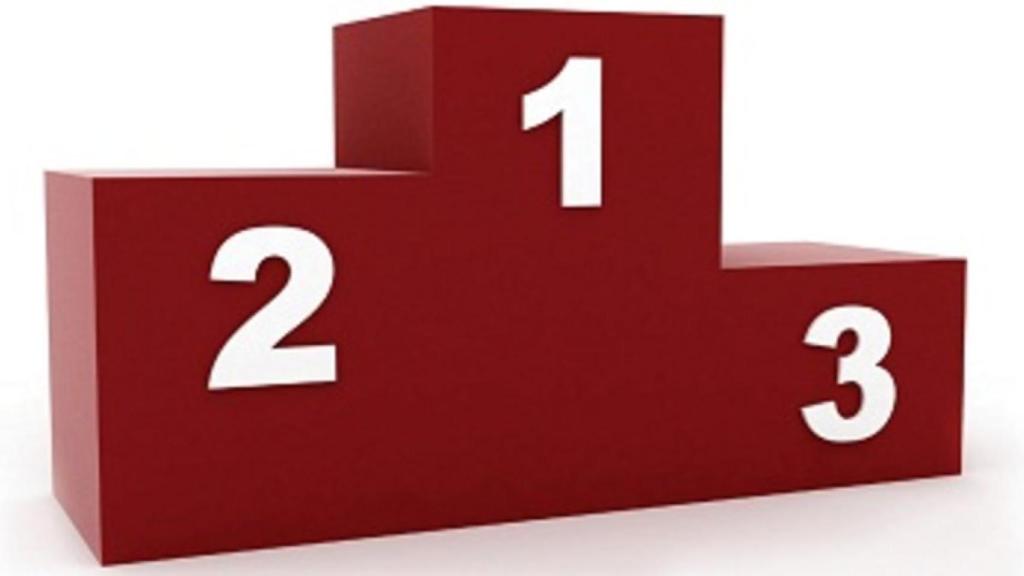 Los mejores planes de pensiones para invertir este año