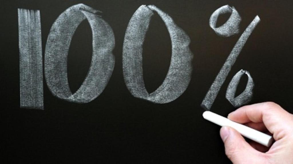 ¿Qué esconden las hipotecas por el 100% del precio de la vivienda?