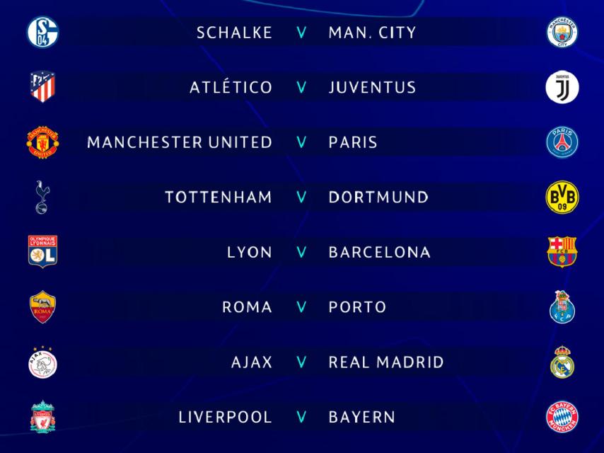 Sorteo de octavos de final de la Champions League