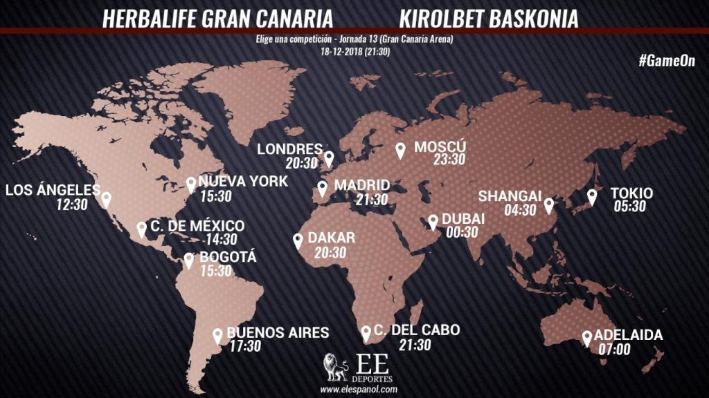 Horario Gran Canaria - Baskonia