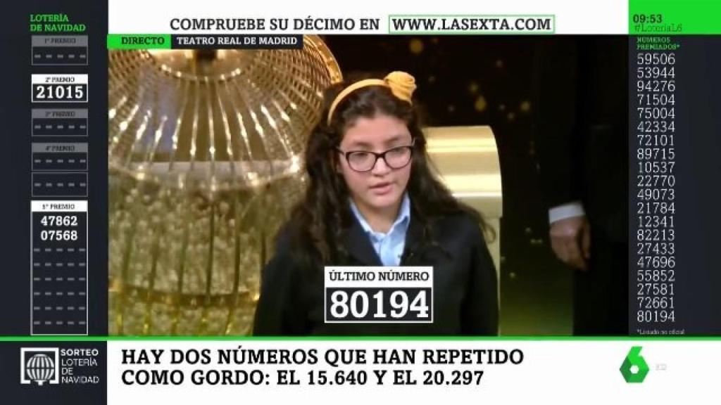 Buenas críticas para laSexta por su retransmisión de la Lotería de Navidad