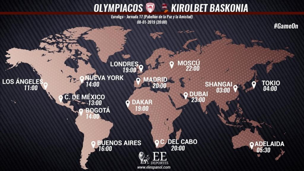Horario Olympiacos - Baskonia