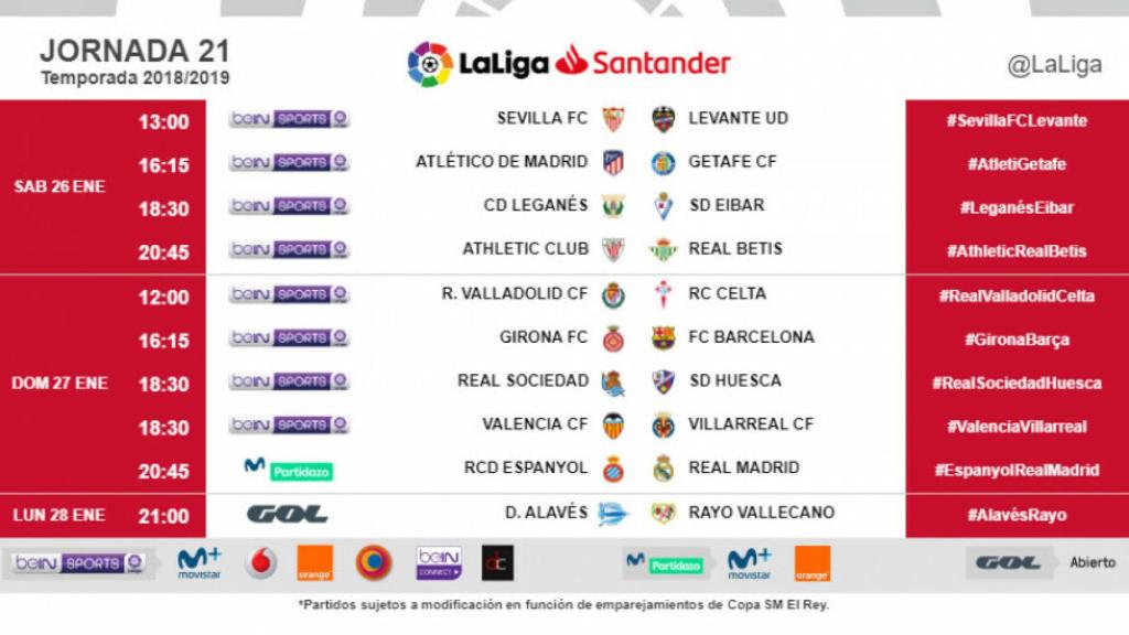 Horarios de la jornada 21 de La Liga