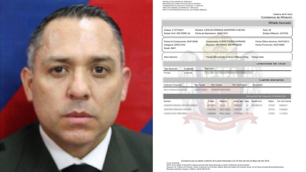 Carlos Quintero Cuevas y su ficha de afiliacion
