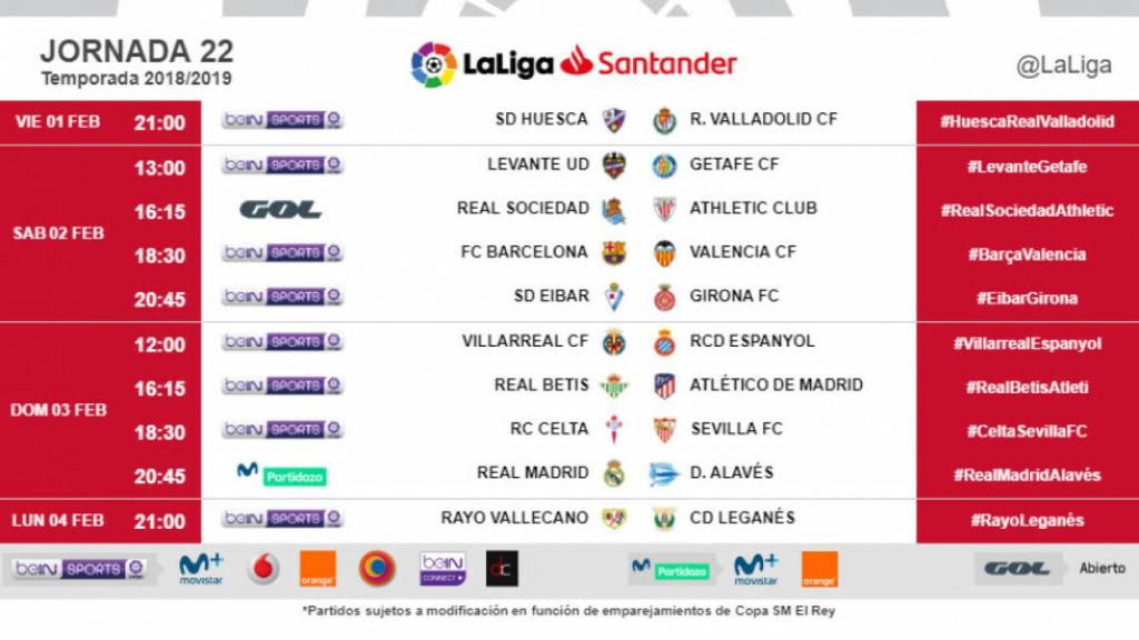 Horarios de la jornada 22