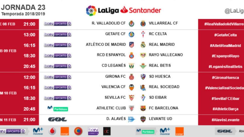 Horarios jornada 23