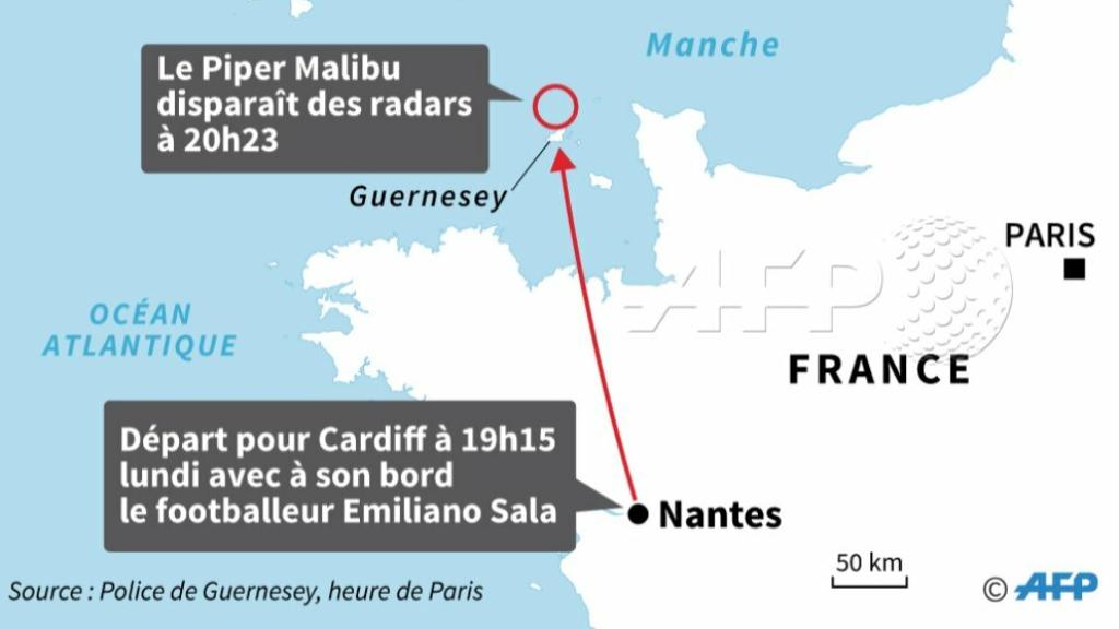 Trayecto del avión en el que iba Emiliano Sala. Foto: Twitter (@afpfr)