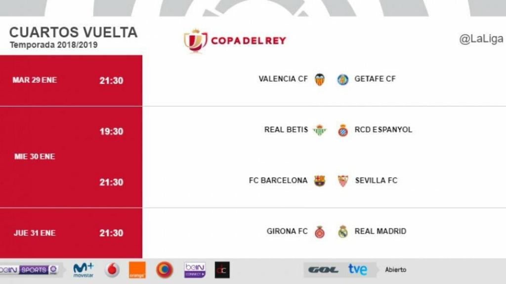 Horario Girona - Real Madrid