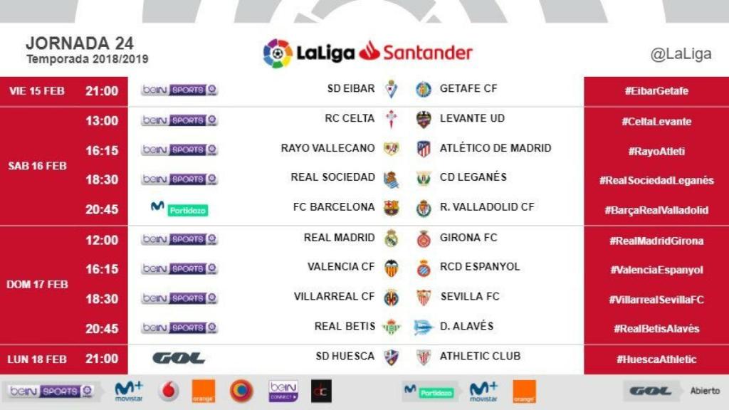 Horarios jornada 24 de La Liga