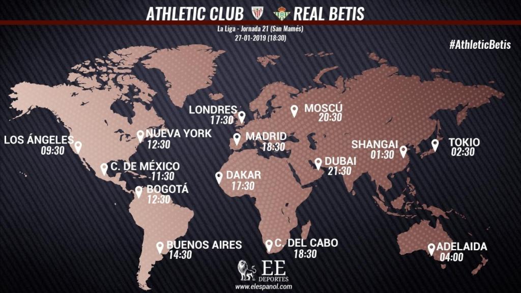 Horario del Athletic - Betis