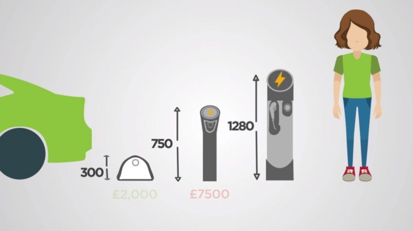 Cargadores Connected Kerb 2