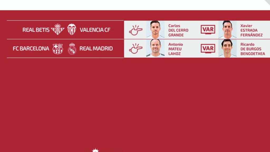 Designación arbitral de la ida de semis de Copa del Rey