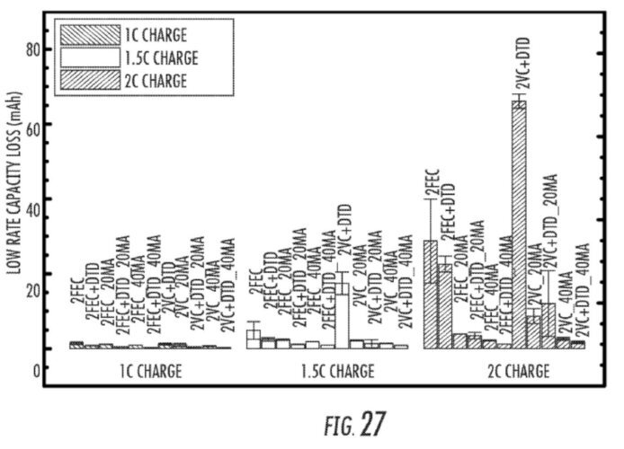 tesla bateria nueva 1