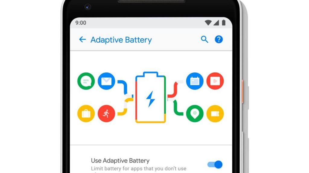 Cómo se mide la batería y maneras de convertir entre mAh y Wh