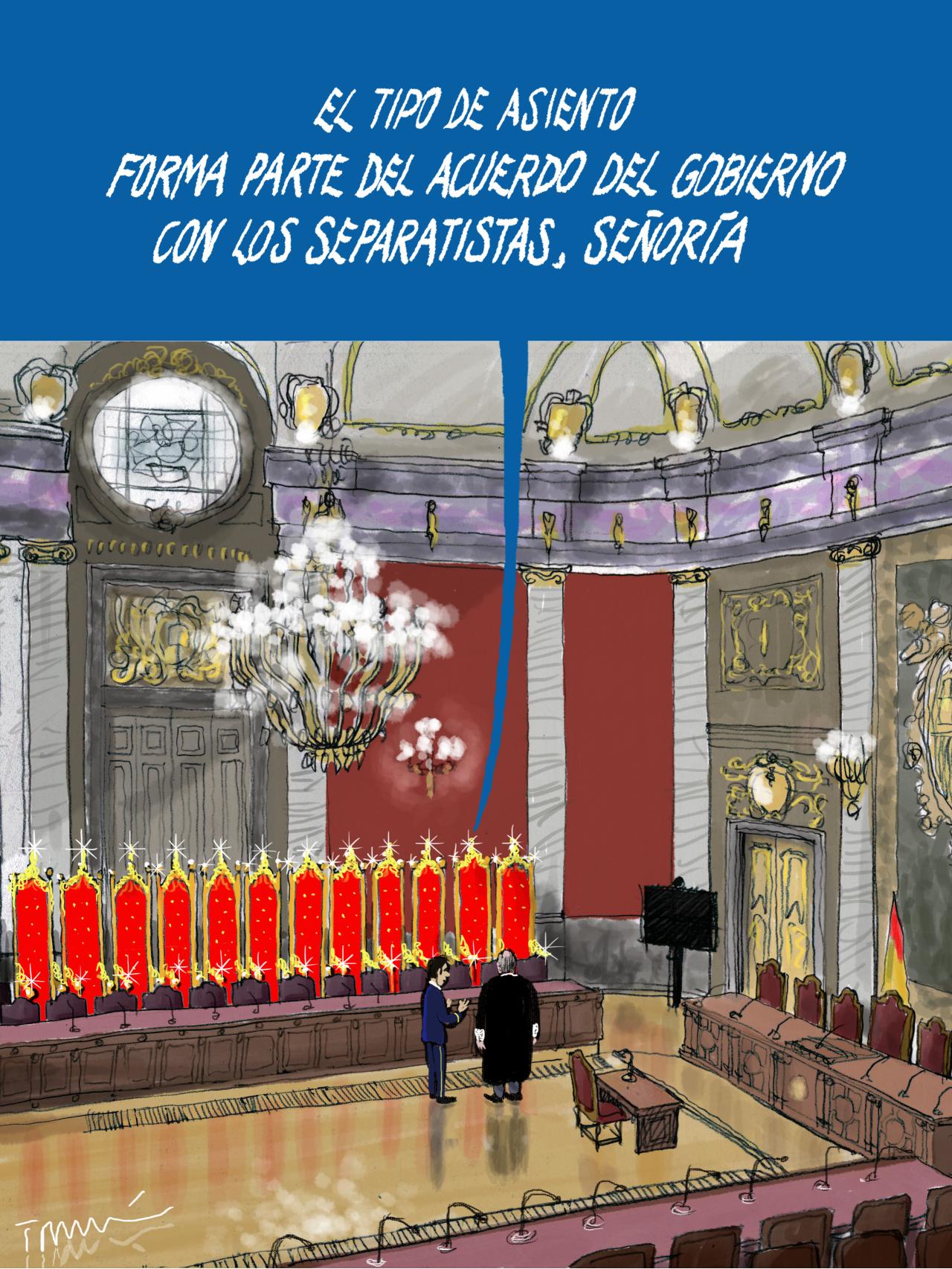 Privilegios acordados