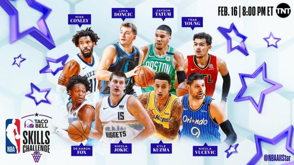 Concurso de habilidades. Foto. Twitter: @NBAAllStar)
