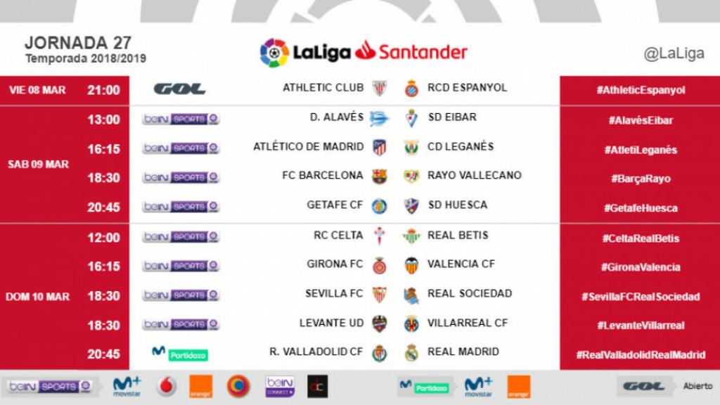 Horarios de la jornada 27