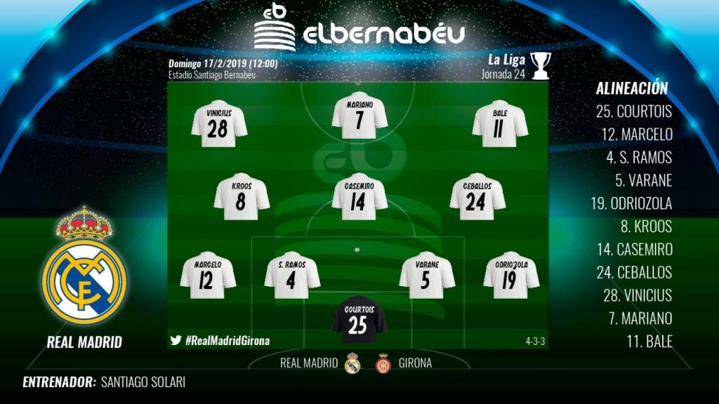 El once del Real Madrid ante el Girona