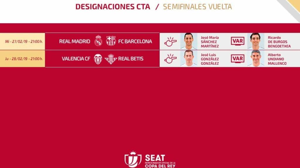 Designaciones arbitrales para las semifinales de la Copa del Rey