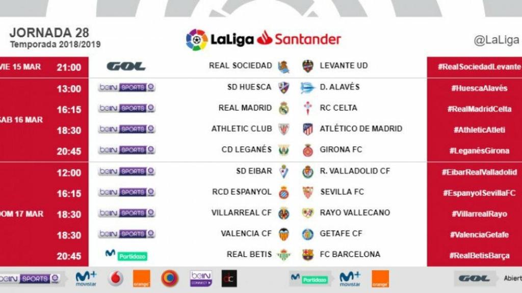 Horarios de la jornada 28