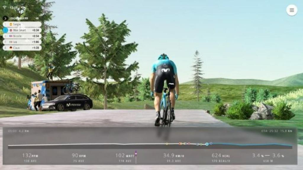 Movistar Virtual Cycling