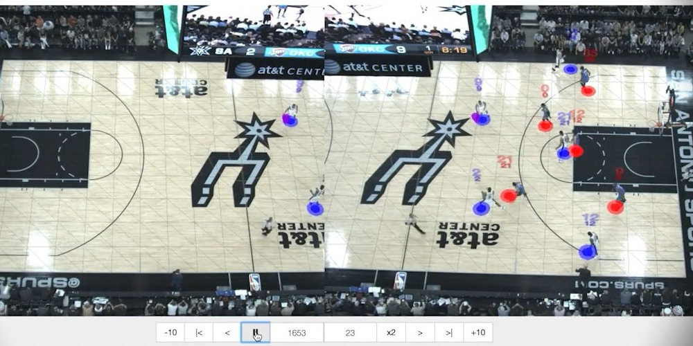 realidad aumentada partido second spectrum 3