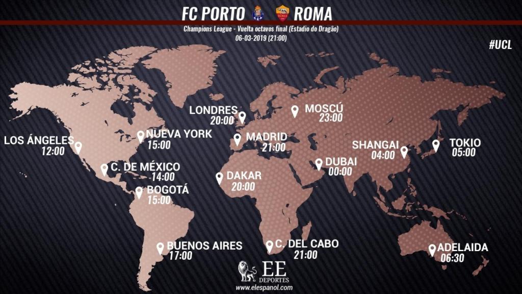 Horario del Oporto - Roma