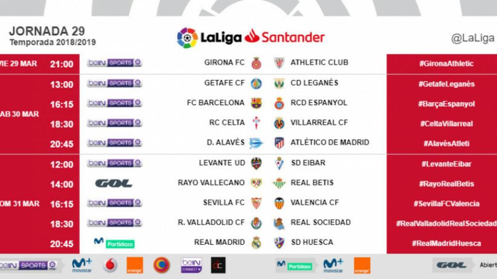 Horarios de la jornada 29