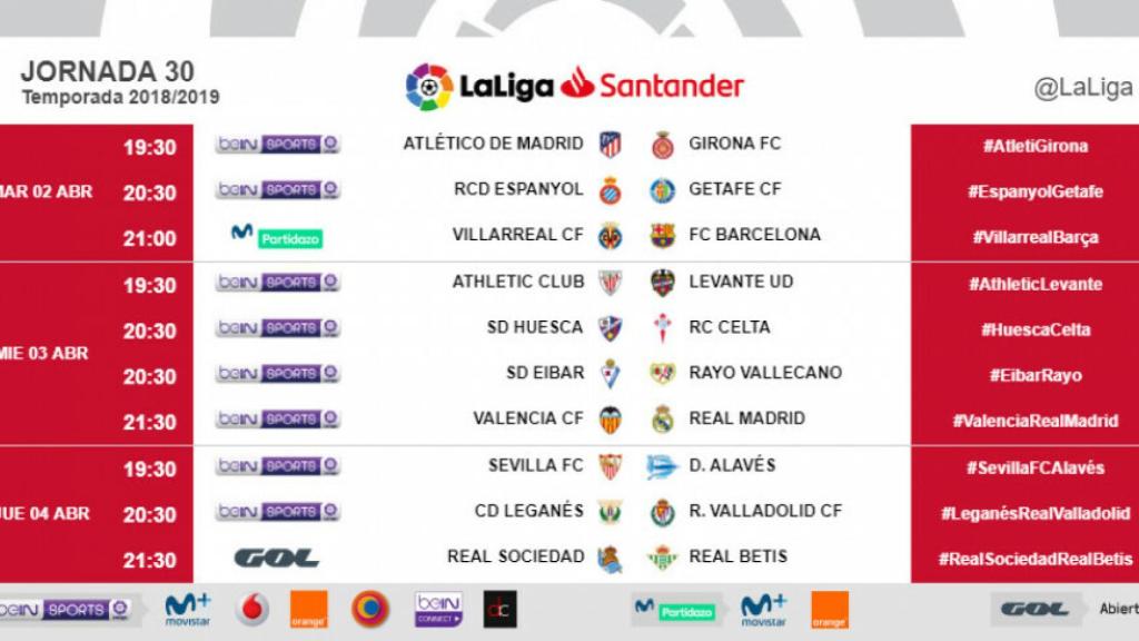 Horarios de la jornada 30 de La Liga