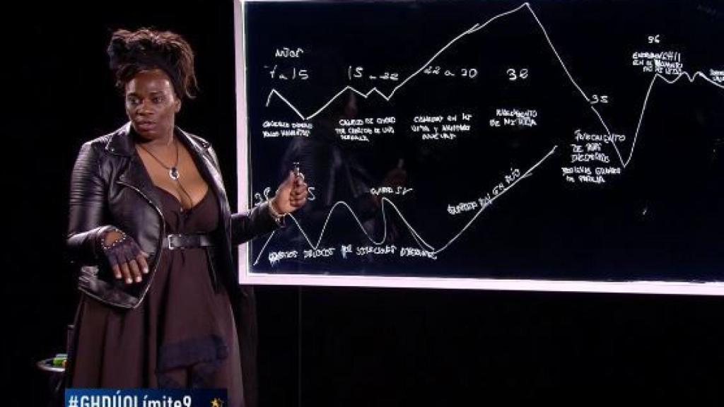 Carolina Sobe durante su 'curva de la vida'.