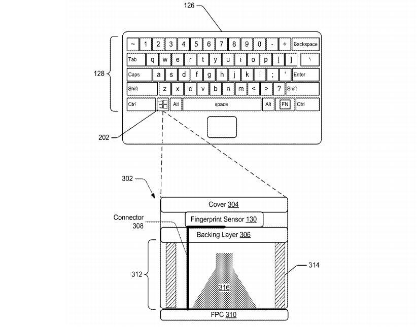 Tecla de Windows lector de huellas