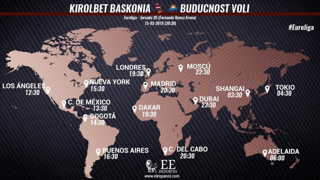 Horario Baskonia - Buducnost