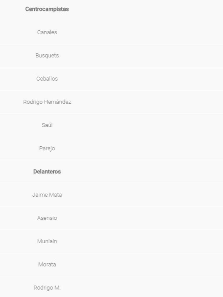 Dorsales. Foto: Twitter. (@elchiringuitotv)