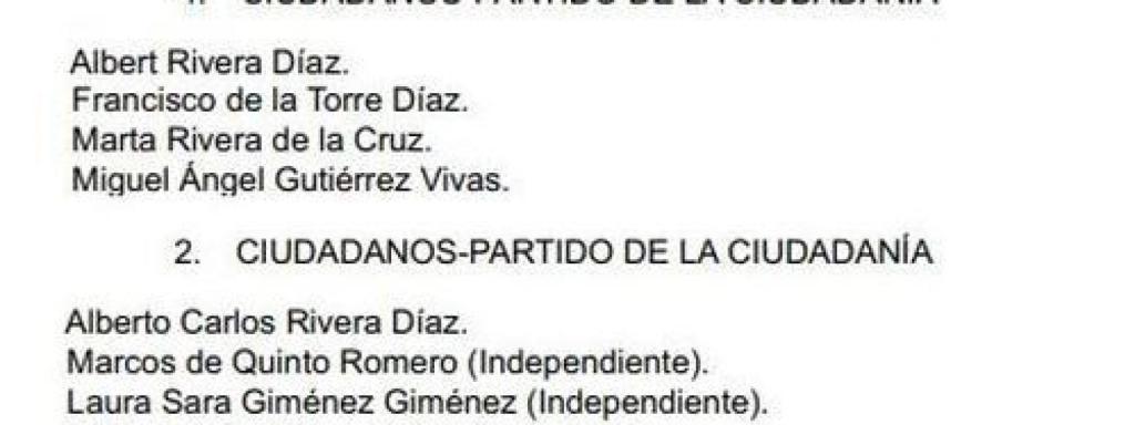 Diferencia de nombre en las dos listas.