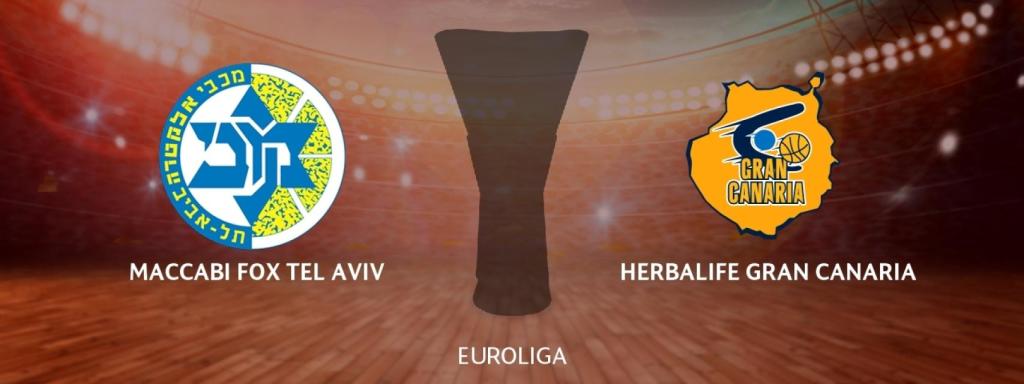 Maccabi - Herbalife Gran Canaria