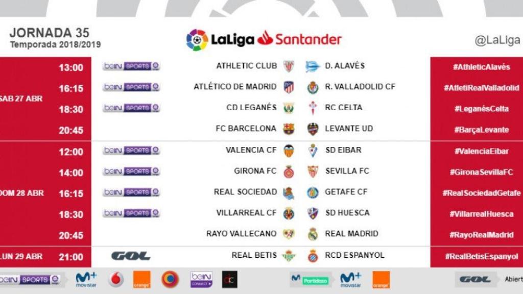 Horarios de la jornada 35 de La Liga