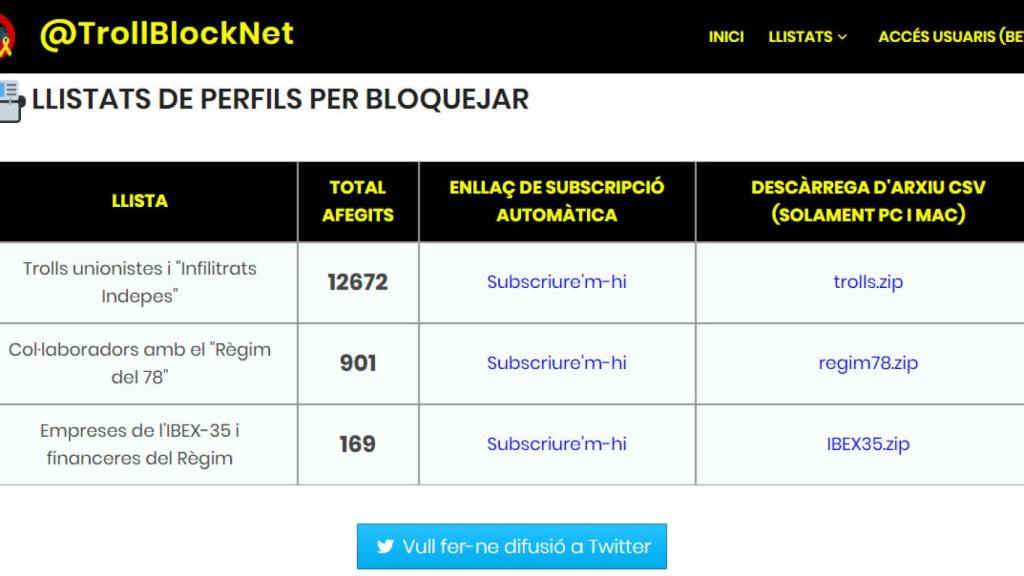 Listados descargables en formato CSV para bloquear cuentas del Régimen del 78 en Twitter.