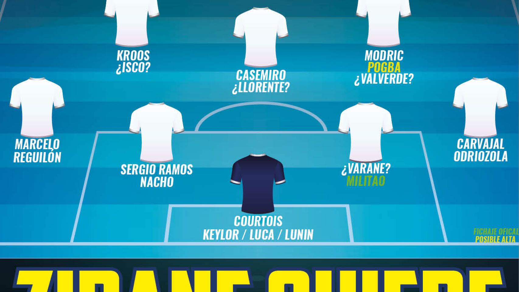 La portada de El Bernabéu (05/04/2019)