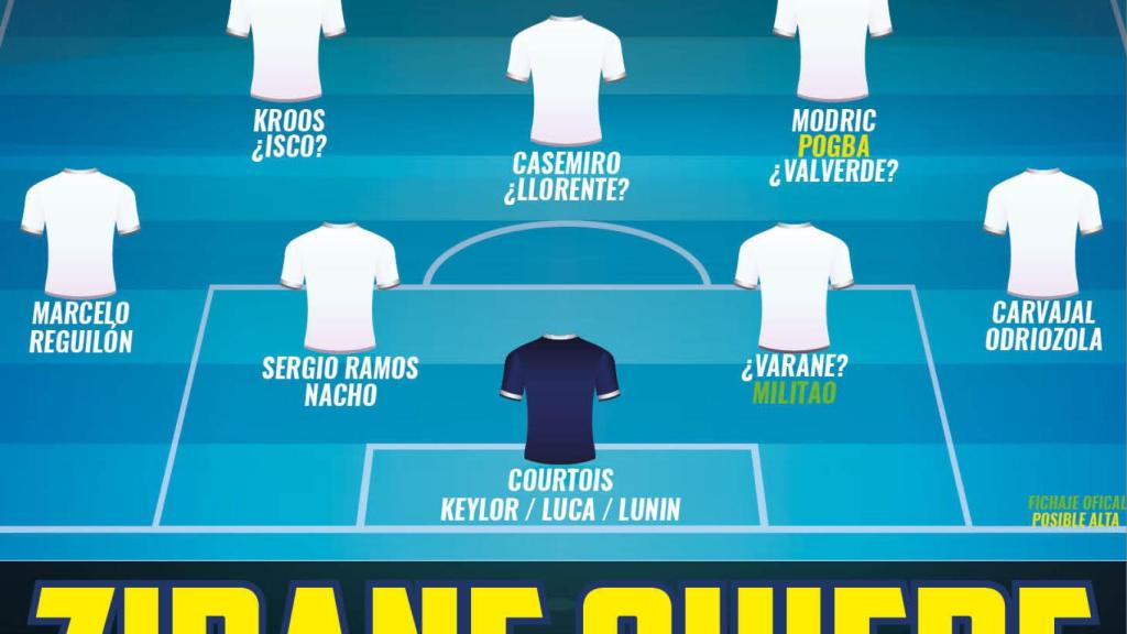 La portada de El Bernabéu (05/04/2019)