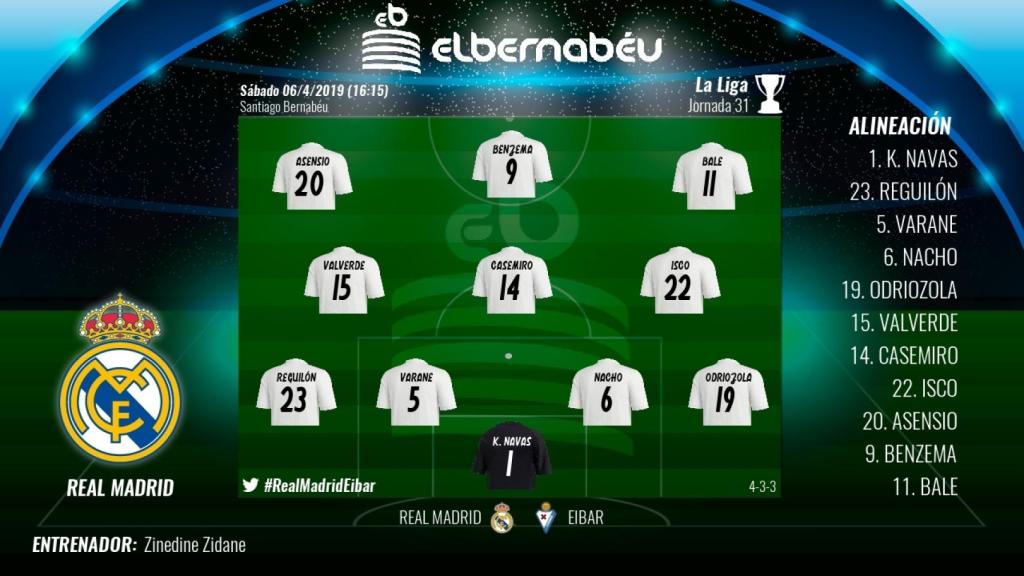 Once del Real Madrid ante el Eibar