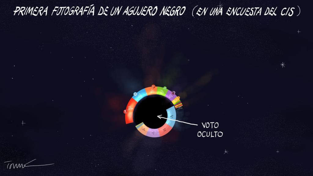 Ilustración: Tomás Serrano