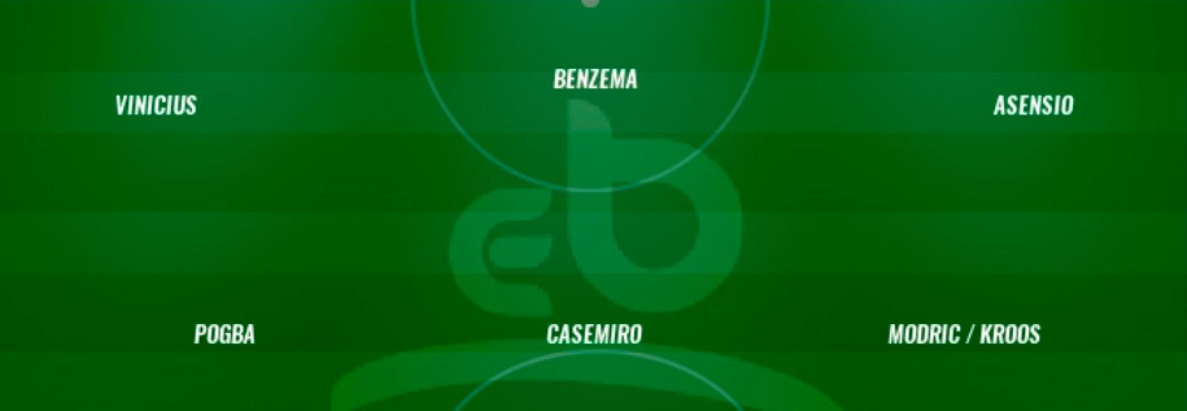 Modric / Kroos, Casemiro, Pogba