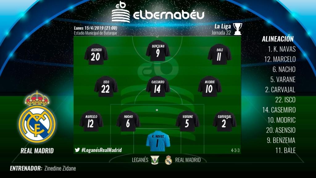 Once del Real Madrid ante el Leganés