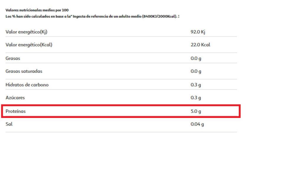 Información nutricional de una gelatina que contiene cinco gramos de proteínas.