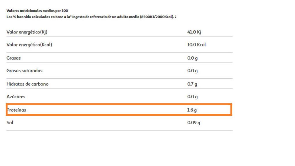 Información nutricional de una gelatina que contiene uno con seis gramos de proteína.